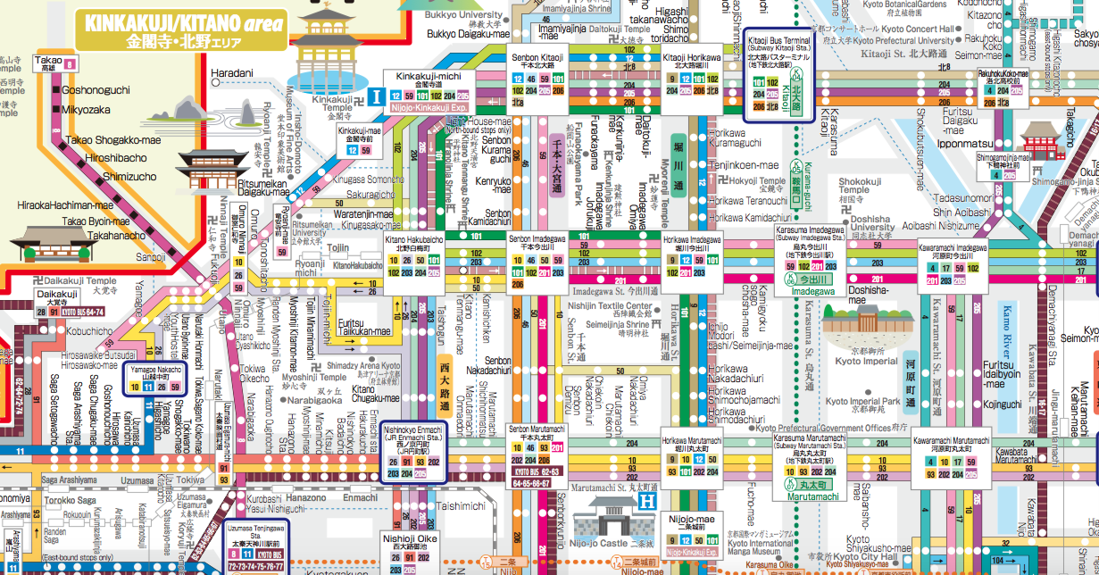 How to get around Kyoto by bus